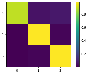 _images/ad0da6ef08785d755318c84c98c94d7018d42800d87ba2a3552937f0f5ae0012.png